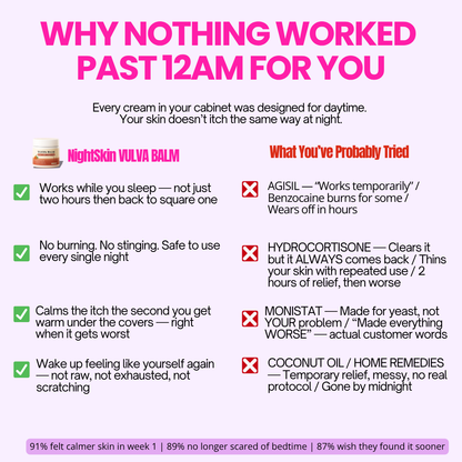 NightSkin™ Relief Balm — Night-Time Care for Itching, Burning & Dryness