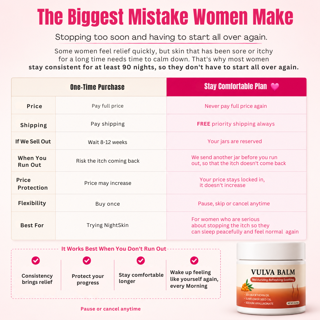 NightSkin™ Relief Balm — Night-Time Care for Itching, Burning & Dryness
